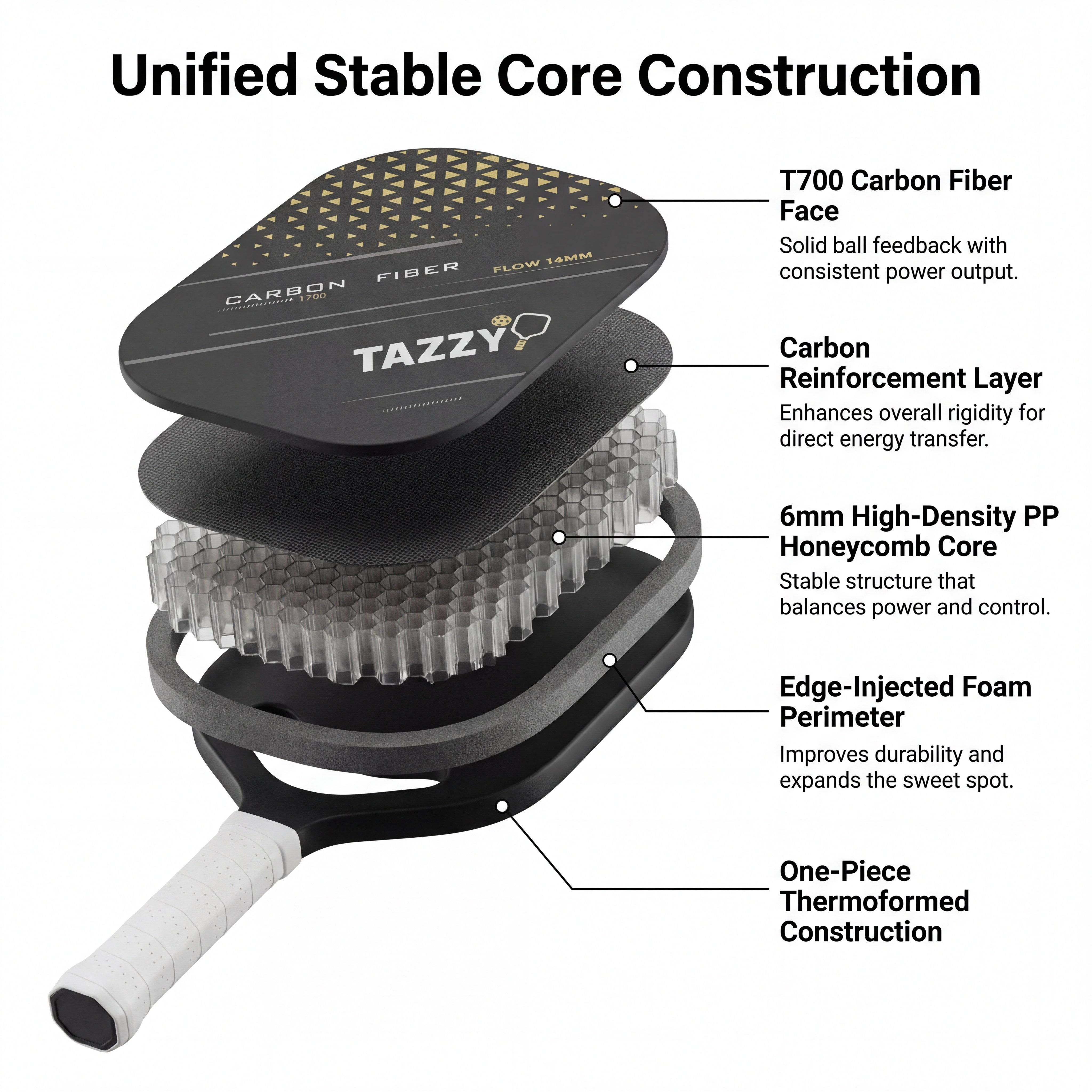 Tazzy Flow 14mm T700 Carbon Fiber Pickleball Paddle | Speed & Control